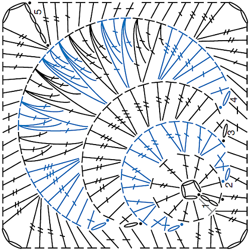 Mod_Blanket_Diagram_medium