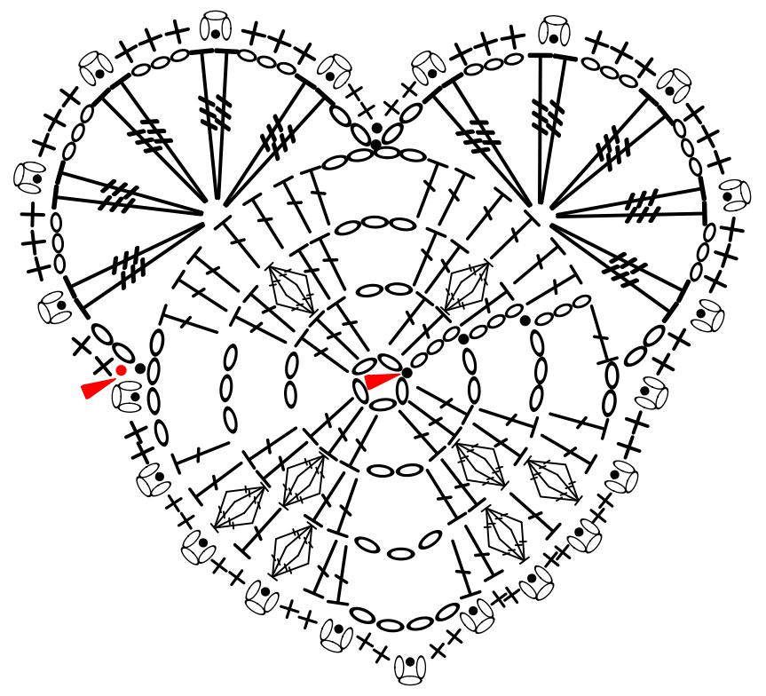 heart-crochet-chart